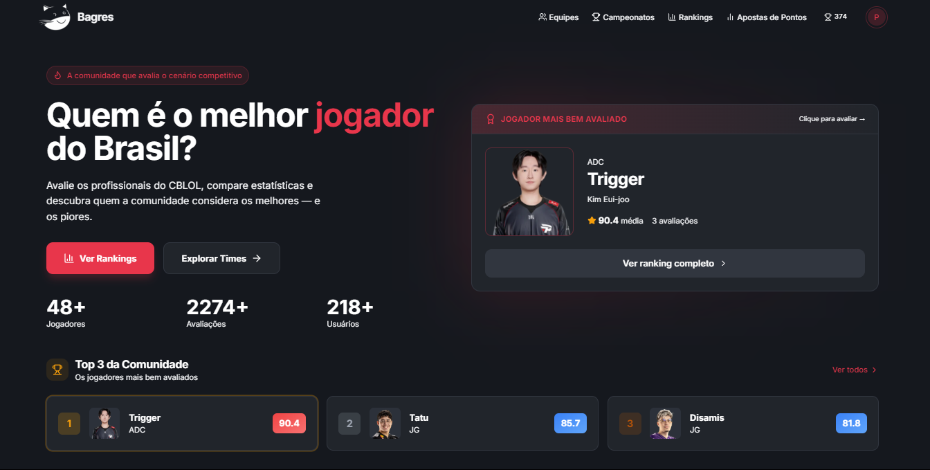bagres.com.br